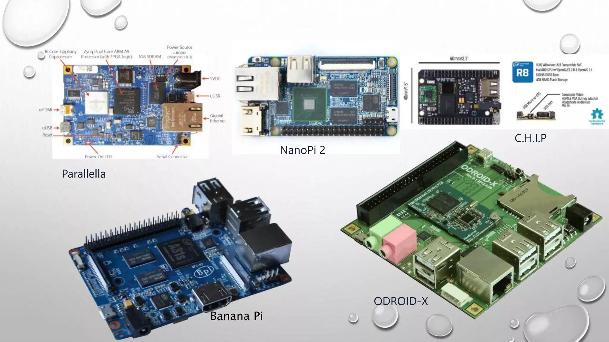Banana Pi
C.H.I.P
ODROID-X
Parallella
NanoPi 2
 