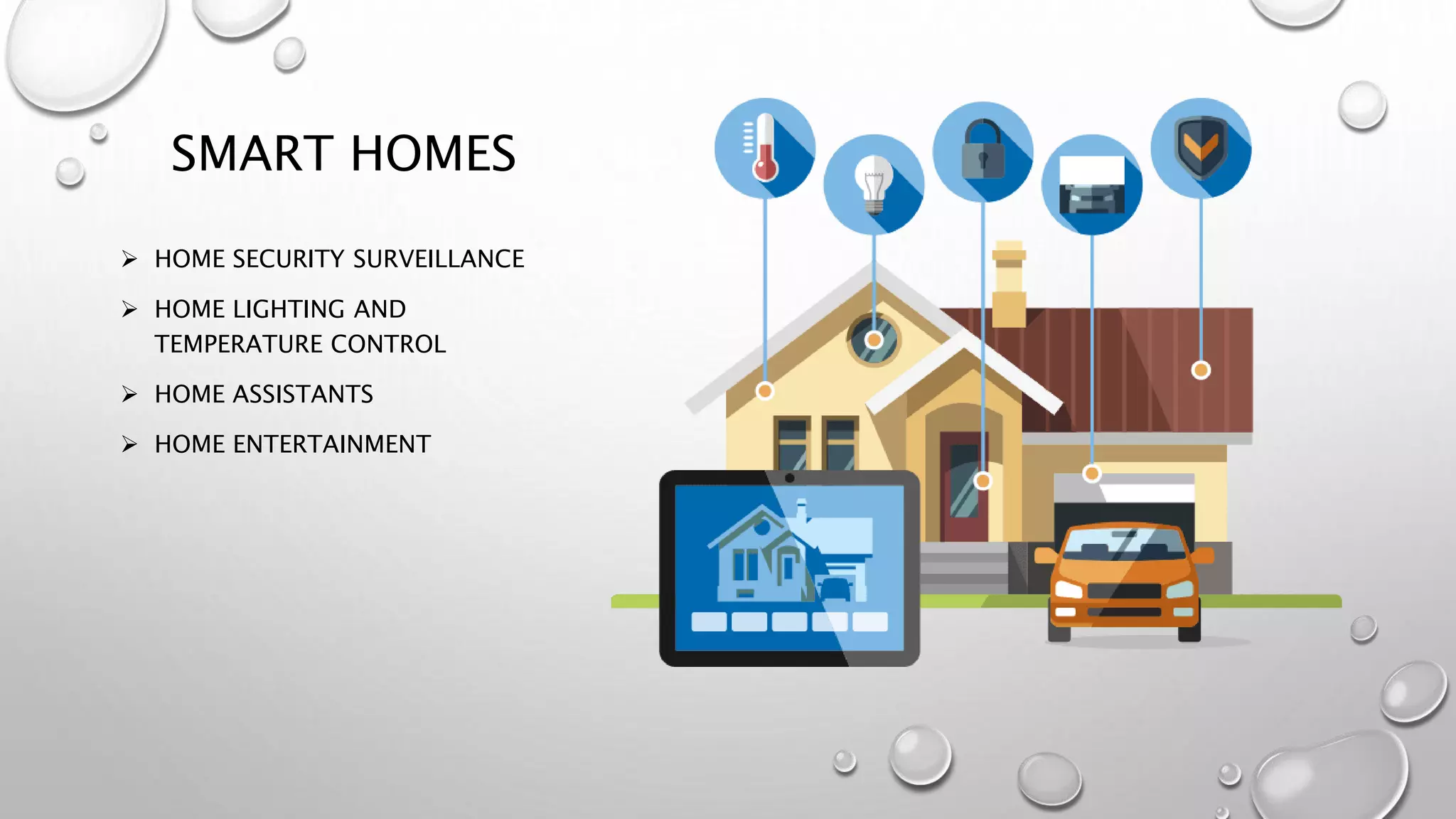 SMART HOMES
 HOME SECURITY SURVEILLANCE
 HOME LIGHTING AND
TEMPERATURE CONTROL
 HOME ASSISTANTS
 HOME ENTERTAINMENT
 