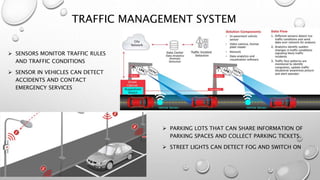 TRAFFIC MANAGEMENT SYSTEM
 SENSORS MONITOR TRAFFIC RULES
AND TRAFFIC CONDITIONS
 SENSOR IN VEHICLES CAN DETECT
ACCIDENTS AND CONTACT
EMERGENCY SERVICES
 PARKING LOTS THAT CAN SHARE INFORMATION OF
PARKING SPACES AND COLLECT PARKING TICKETS.
 STREET LIGHTS CAN DETECT FOG AND SWITCH ON
 