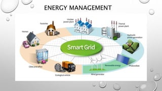 ENERGY MANAGEMENT
 