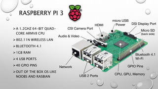 RASPBERRY PI 3
A 1.2GHZ 64-BIT QUAD-
CORE ARMV8 CPU
802.11N WIRELESS LAN
BLUETOOTH 4.1
1GB RAM
4 USB PORTS
40 GPIO PINS
OUT OF THE BOX OS LIKE
NOOBS AND RASBIAN
 