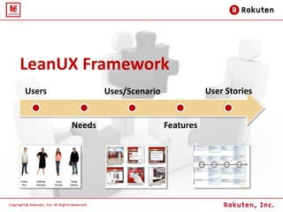 LeanUX Framework
Users           Uses/Scenario              User Stories


        Needs                   Features




  ...