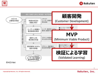 顧客開発
           (Customer Development)



                   MVP
           (Minimum Viable Product)



            検証による学...