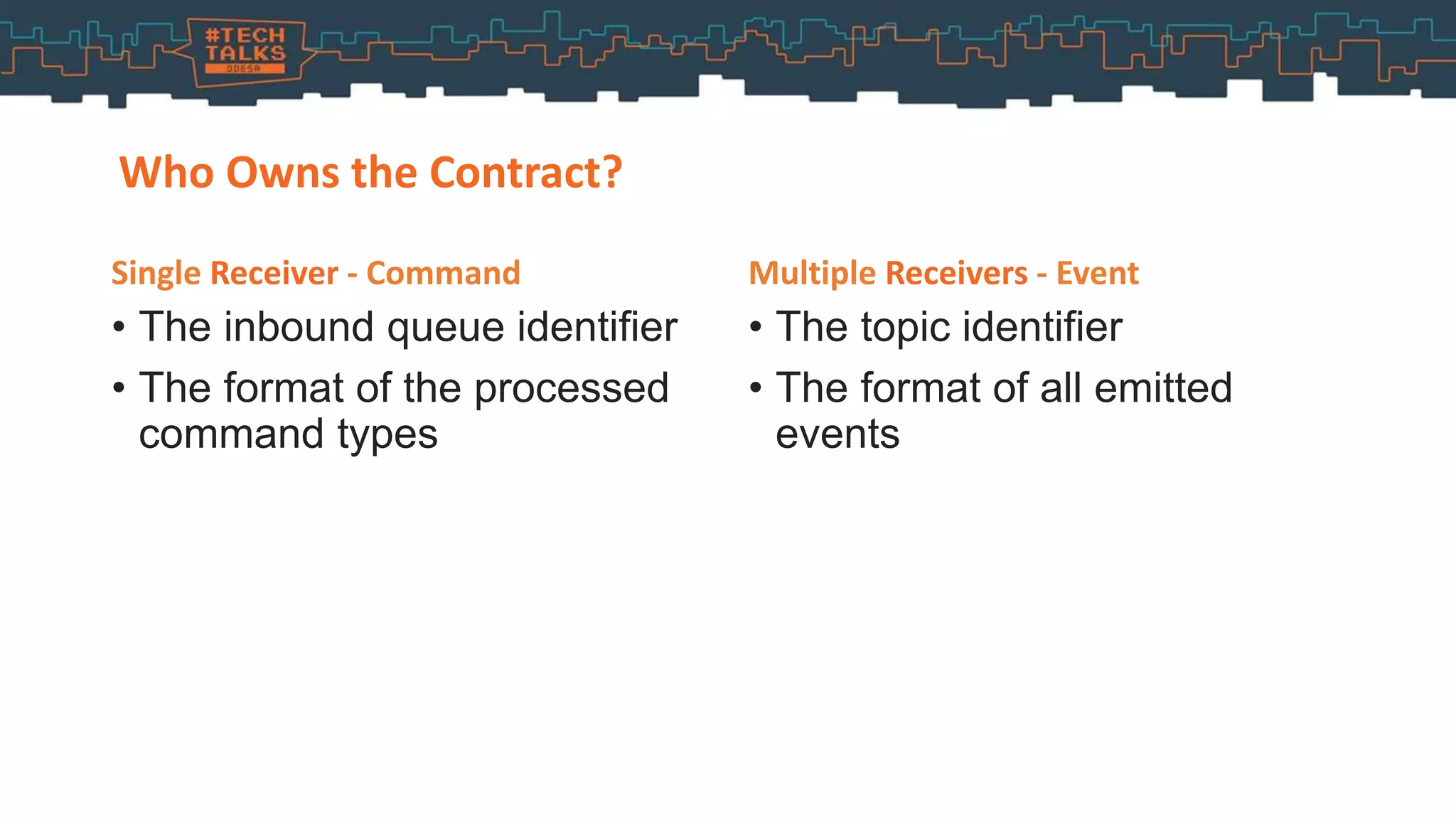 Who Owns the Contract?
Single Receiver - Command
• The inbound queue identifier
• The format of the processed
command types
Multiple Receivers - Event
• The topic identifier
• The format of all emitted
events
 
