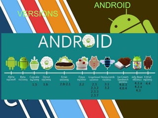 ANDROID
VERSIONS
 