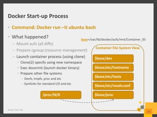 Docker Start-up Process
• Command: Docker run –it ubuntu bash
• What happened?
– Mount aufs (all diffs)
– Prepare cgroup (resource management)
– Launch container process (using clone)
• Clone(2) specify using new namespace
• Exec docerinit (launch docker binary)
• Prepare other file systems
– Devfs, tmpfs, proc and etc
– Symlinks for standard I/O and etc
Docker Tech Talk
20
Container File System View
base=/var/lib/docker/aufs/mnt/Container_ID:
$base/dev
$base/etc/hostname
$base/etc/resolv.conf
$base/etc/hosts
$base/proc/proc/fd/0
 