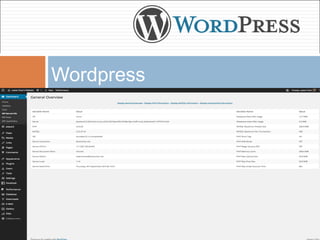 Wordpress
 