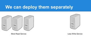 We can deploy them separately 
More Read Service Less Write Service 
 