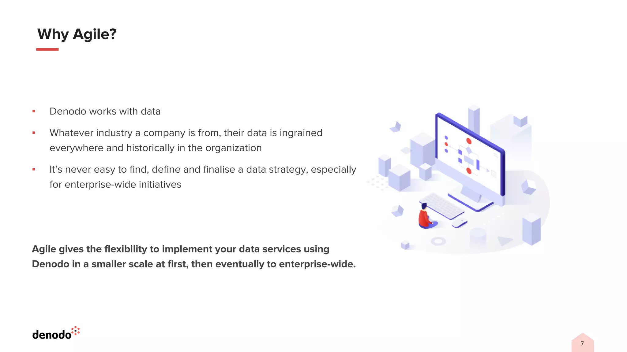 Agile Development Lifecycle and Best Practices with Denodo | PPT