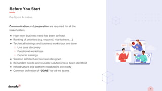 10
Before You Start
Pre-Sprint Activities
Communication and preparation are required for all the
stakeholders.
● High-level business need has been defined
● Ranking of priorities (e.g. required, nice to have, …)
● Technical trainings and business workshops are done
○ Use case discovery
○ Functional workshops
○ Denodo trainings
● Solution architecture has been designed
● Redundant needs and reusable solutions have been identified
● Infrastructure and platform installations are ready
● Common definition of “DONE” for all the teams
 