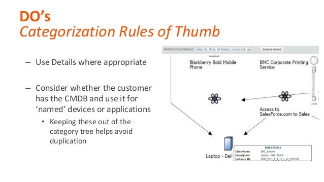 3 Itil Categorization For Remedyforce An Evolution Into Service Des