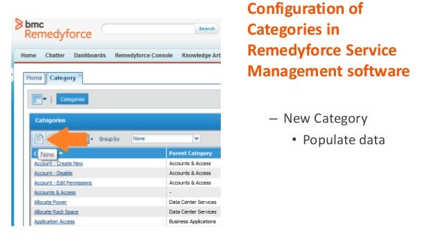 3 Itil Categorization For Remedyforce An Evolution Into Service Des