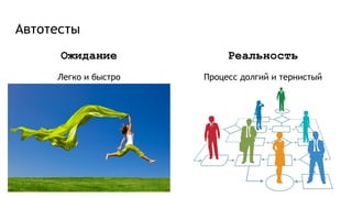 Автотесты
Ожидание
Легко и быстро
Реальность
Процесс долгий и тернистый
 