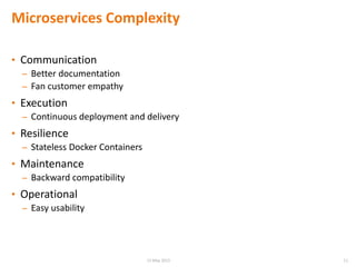 Microservices Complexity
• Communication
– Better documentation
– Fan customer empathy
• Execution
– Continuous deployment and delivery
• Resilience
– Stateless Docker Containers
• Maintenance
– Backward compatibility
• Operational
– Easy usability
1115 May 2015
 