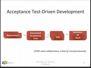 Tech talks #1- Unit testing and TDD