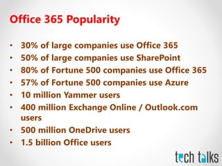 Office 365 Popularity
• 30% of large companies use Office 365
• 50% of large companies use SharePoint
• 80% of Fortune 500 companies use Office 365
• 57% of Fortune 500 companies use Azure
• 10 million Yammer users
• 400 million Exchange Online / Outlook.com
users
• 500 million OneDrive users
• 1.5 billion Office users
 