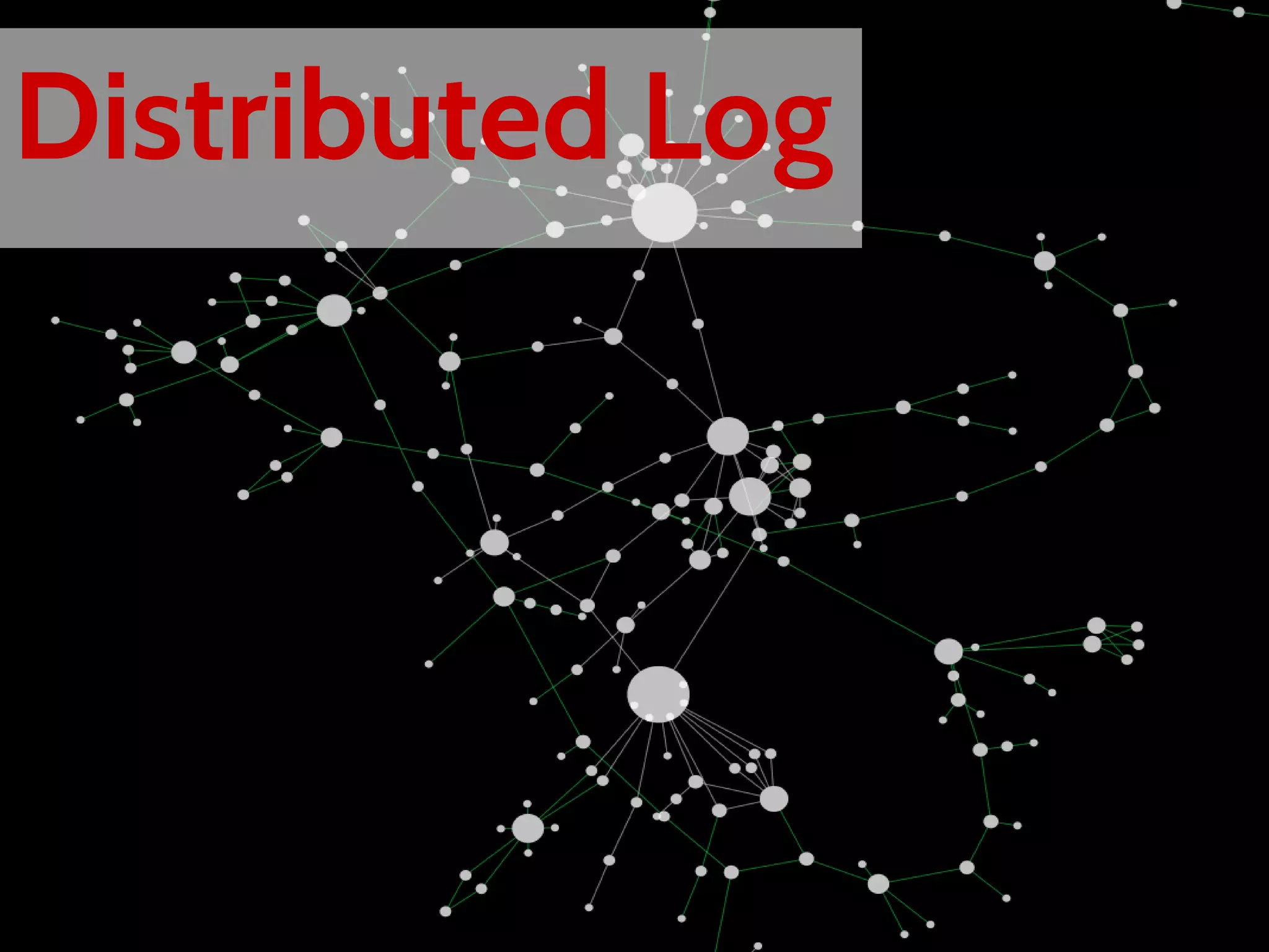 Distributed Log
 