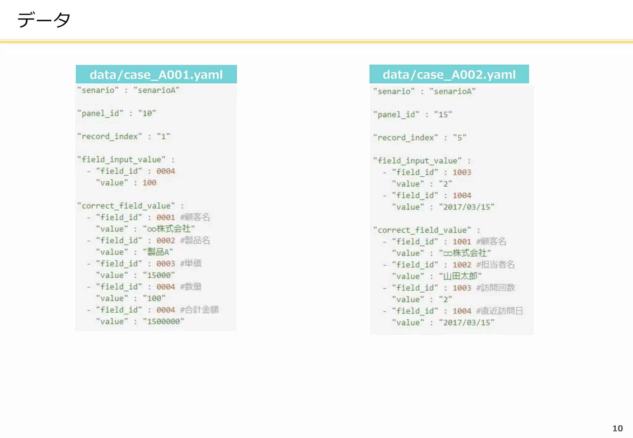 データ
10
data/case_A001.yaml data/case_A002.yaml
 