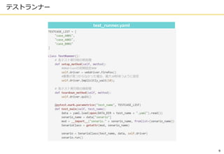 テストランナー
9
test_runner.yaml
 