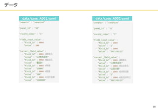 データ
10
data/case_A001.yaml data/case_A002.yaml
 