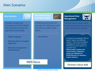 Data Solutions                  Data Warehouse /                                Operational Data
                                Data Marts Mgmt                                 Management

 Provides storage and           Enables business users to                        Central data records mgmt
 management of the objects      manage the dimensions and                        and consumption sourced by
 and metadata used as the       hierarchies of DW / Data                         other operational systems
 application knowledge          Marts

 •   Object mappings            •     BI scenarios
                                                                                  A company has adopted 6 “best of
                                                                                  breed” systems from different
 •   Reference Data / managed                                                     vendors. They need to be able to
     object lists                                                                 propagate the correct customer
                                                                                  information to each system in a
 •   Metadata management /                                                        consistent way.
     data dictionary                                                              MDS provides a platform for
                                                                                  central schema, integration
                                                                                  points and validation for
                                                                                  SI/ISV/Internal IT to develop a
                                                                                  custom solution1


                          MDS focus
                                                                                   Partners Value Add
                                    Preliminary Information Subject to Change
 
