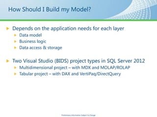 How Should I Build my Model?


 Depends on the application needs for each layer
   Data model
   Business logic
   Data access & storage


 Two Visual Studio (BIDS) project types in SQL Server 2012
   Multidimensional project – with MDX and MOLAP/ROLAP
   Tabular project – with DAX and VertiPaq/DirectQuery




                       Preliminary Information Subject to Change
 