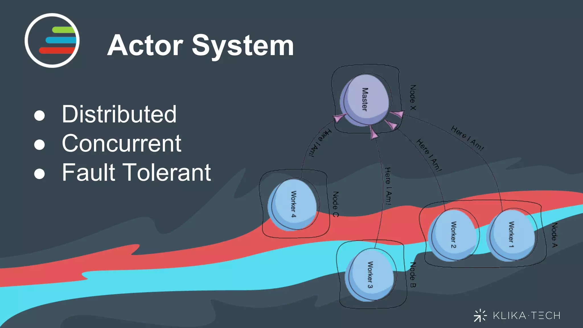 Actor System
● Distributed
● Concurrent
● Fault Tolerant