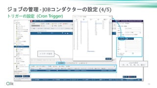TECH TALK Talend Administration Center の紹介 | PPTX