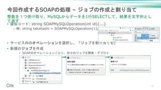 • 疑似コード: string SOAPMySQLOperation(int id){...}
o 例: string takahashi = SOAPMySQLOperation(1);
• サービス内のオペレーションを選択し、「ジョブを割り当てる」
• 新規のジョブを作成
• SOAPのオペレーションごとに、別々のジョブを開発・デプロイ
10
今回作成するSOAPの処理 – ジョブの作成と割り当て
整数を１つ受け取り、MySQLからデータを1行SELECTして、結果を文字列とし
て返す
 