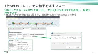 • tESBProviderRequestで始まり、 tESBProviderResponseで終わる
11
1行SELECTして、その結果を返すフロー
SOAPリクエストからXMLを取り出し、MySQLにSELECT文を送信し、結果を
XMLで返す
 