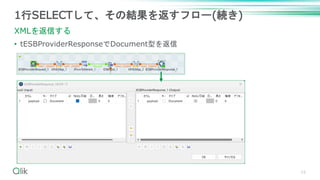 • tESBProviderResponseでDocument型を返信
15
1行SELECTして、その結果を返すフロー(続き)
XMLを返信する
 