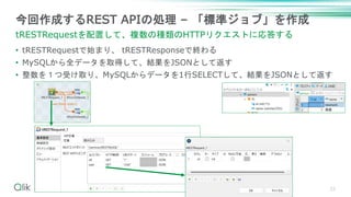 • tRESTRequestで始まり、 tRESTResponseで終わる
• MySQLから全データを取得して、結果をJSONとして返す
• 整数を１つ受け取り、MySQLからデータを1行SELECTして、結果をJSONとして返す
22
今回作成するREST APIの処理 – 「標準ジョブ」を作成
tRESTRequestを配置して、複数の種類のHTTPリクエストに応答する
 