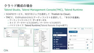 • SOAPのサービス、RESTのジョブを選択して「Publish to Cloud」
• TMCで、そのPublishされたアーティファクトを選択して、「タスクを追加」
o アーティファクトタイプ: データサービス
o タイプ: データサービス(SOAP) / データサービス(REST)
o バイナリタイプ: Talend Runtime(Talend Remote Engine配下)
34
クラウド構成の場合
Talend Studio, Talend Management Console(TMC), Talend Runtime
 