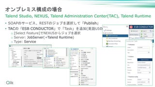 • SOAPのサービス、RESTのジョブを選択して「Publish」
• TACの「ESB CONDUCTOR」で「Task」を追加(英語UIの場合)
o [Select Feature]でNEXUSからジョブを選択
o Server: JobServer(+Talend Runtime)
o Type: Service
35
オンプレミス構成の場合
Talend Studio, NEXUS, Talend Administration Center(TAC), Talend Runtime
 