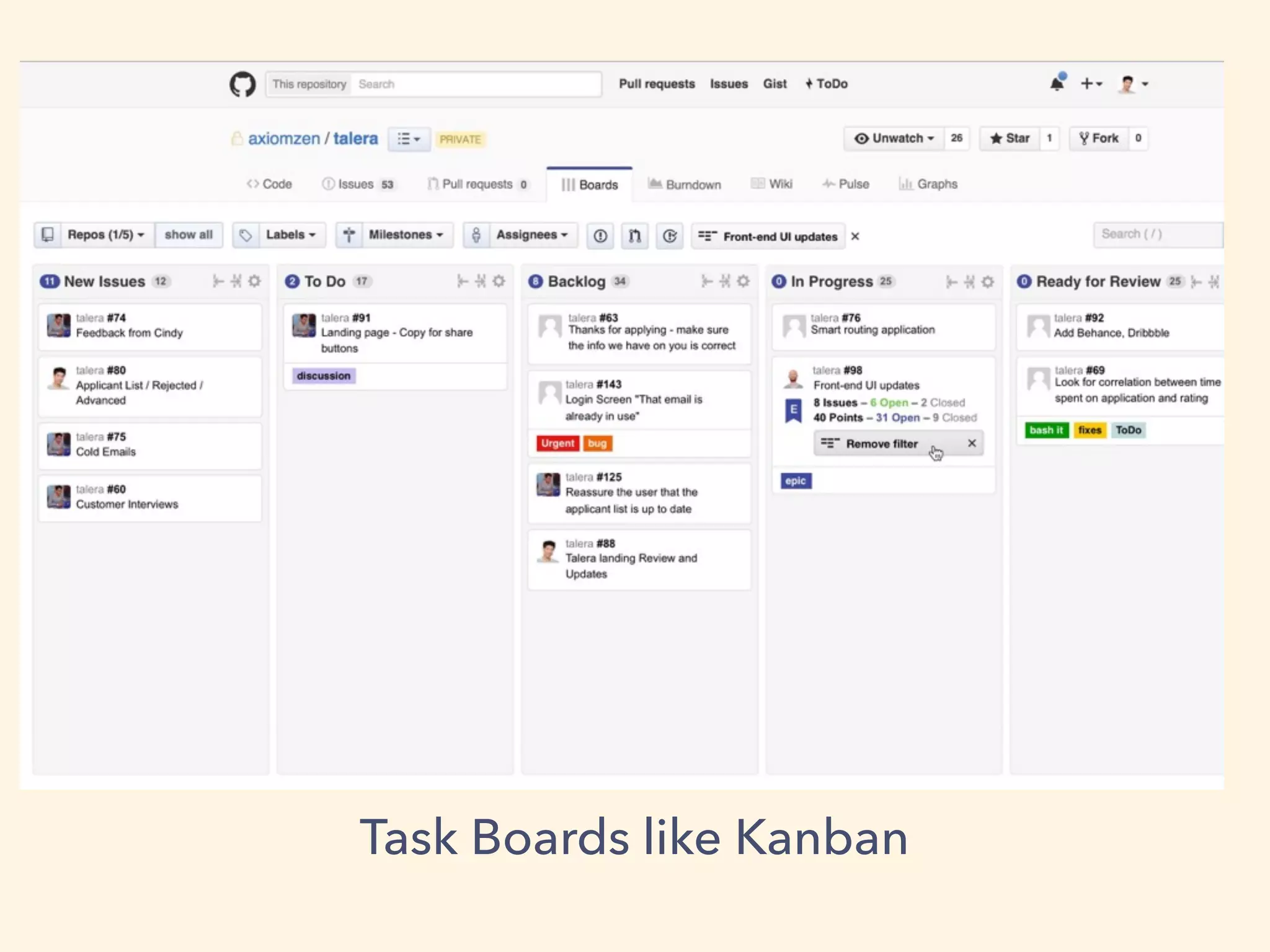 Task Boards like Kanban
 
