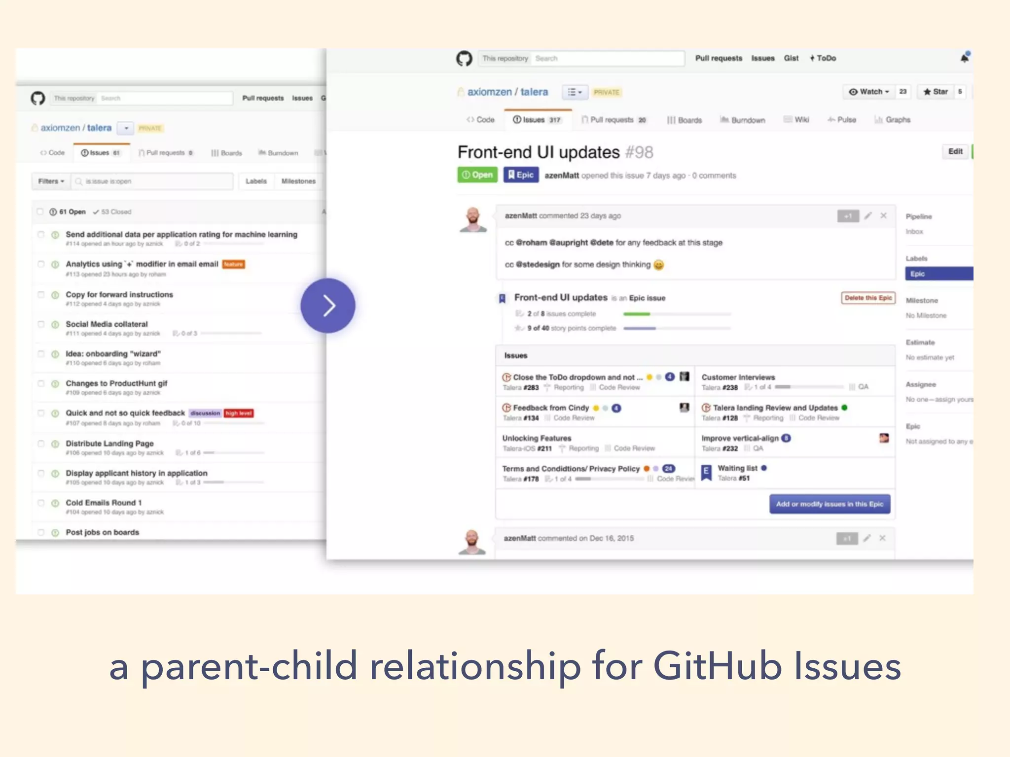 a parent-child relationship for GitHub Issues
 