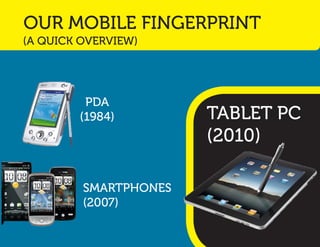 OUR MOBILE FINGERPRINT
(A QUICK OVERVIEW)
PDA
(1984)
SMARTPHONES
(2007)
TABLET PC
(2010)
 