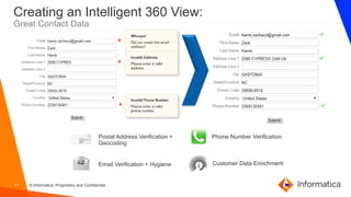11 © Informatica. Proprietary and Confidential.
Customer Data Enrichment
Postal Address Verification +
Geocoding
Email Verification + Hygiene
Phone Number Verification
Creating an Intelligent 360 View:
Great Contact Data
 