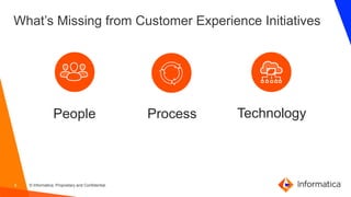 6 © Informatica. Proprietary and Confidential.
What’s Missing from Customer Experience Initiatives
People Process Technology
 