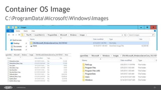 21CONFIDENTIAL
Container OS Image
 