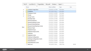 23CONFIDENTIAL
Containers
 