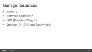30CONFIDENTIAL
Manage Resources
 