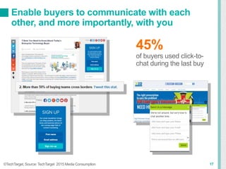 Enable buyers to communicate with each
other, and more importantly, with you
17©TechTarget, Source: TechTarget 2015 Media Consumption
45%
of buyers used click-to-
chat during the last buy
 