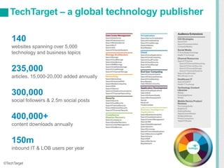 2
TechTarget – a global technology publisher
©TechTarget
140
websites spanning over 5,000
technology and business topics
235,000
articles, 15,000-20,000 added annually
300,000
social followers & 2.5m social posts
400,000+
content downloads annually
150m
inbound IT & LOB users per year
 