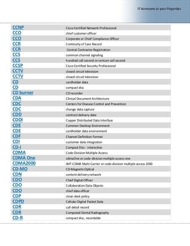 IT acronyms by Tech Target