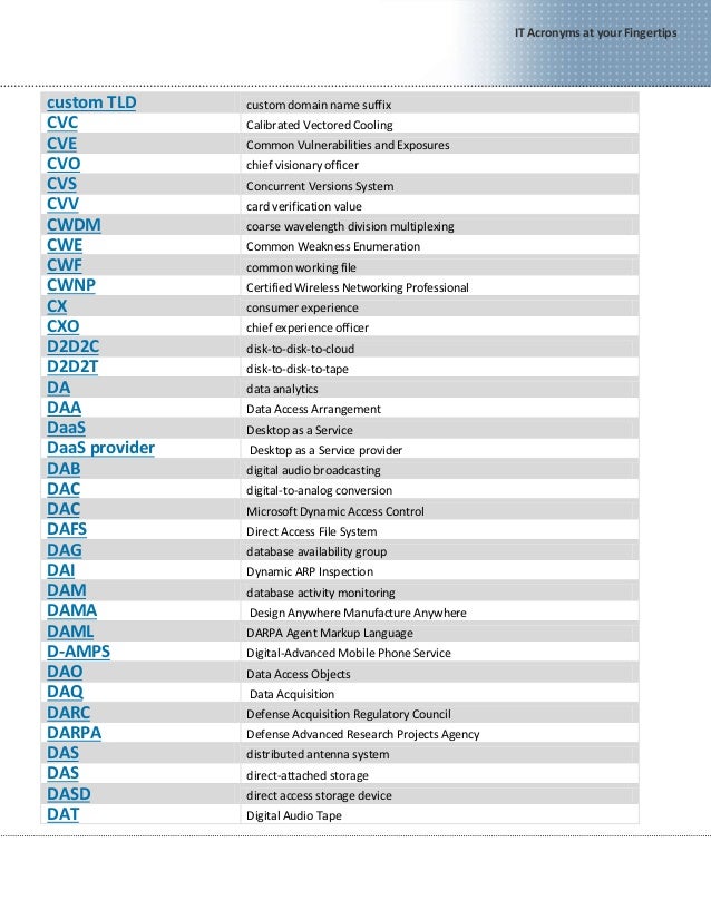 Najszybszy Dag Army Acronym