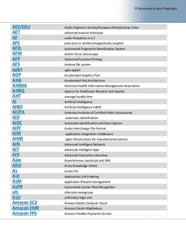 IT acronyms by Tech Target