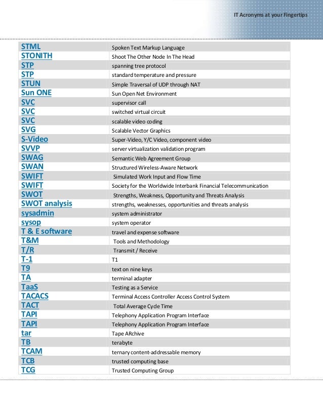 virtualization semantic data acronyms IT Target by Tech virtualization semantic data acronyms IT Target by Tech