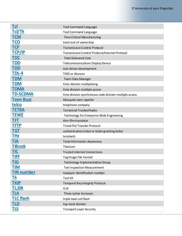 IT acronyms by Tech Target