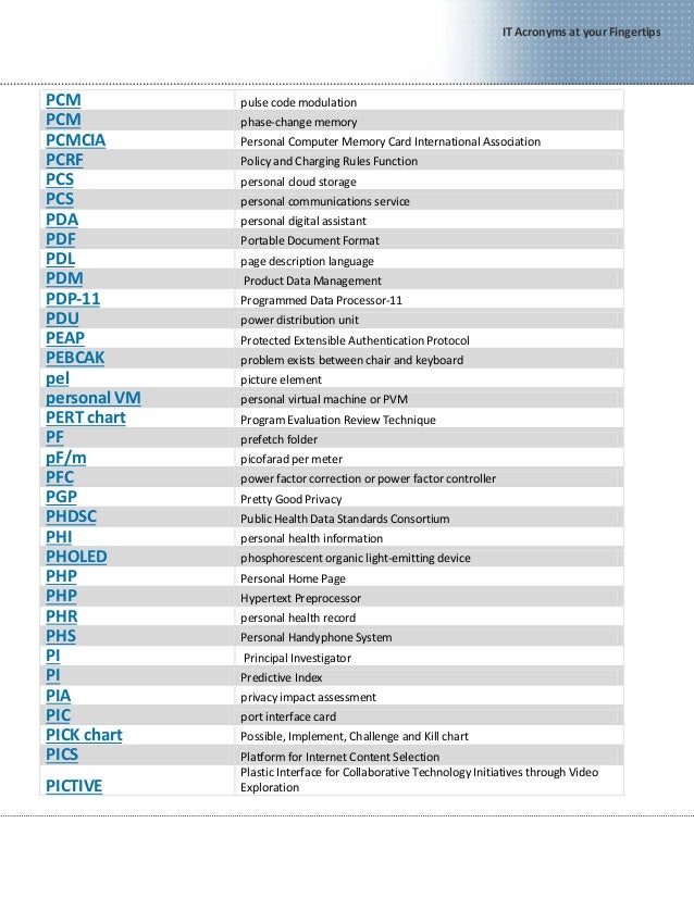 it acronyms at your fingertips program evaluation and review technique pdf